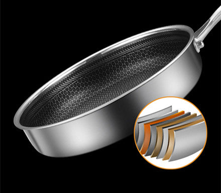 Stainless steel frying pan with honeycomb design on a black background
