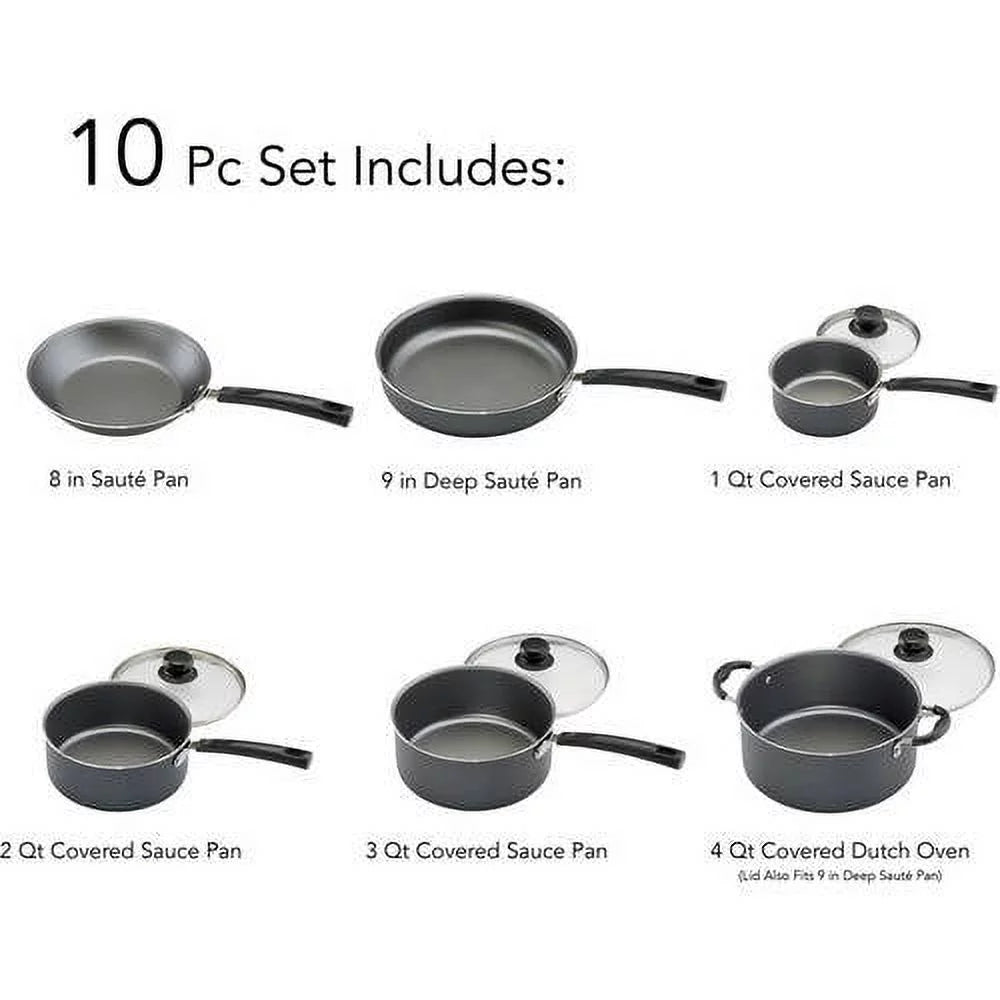 10-piece cookware set with descriptions of each piece on a white background