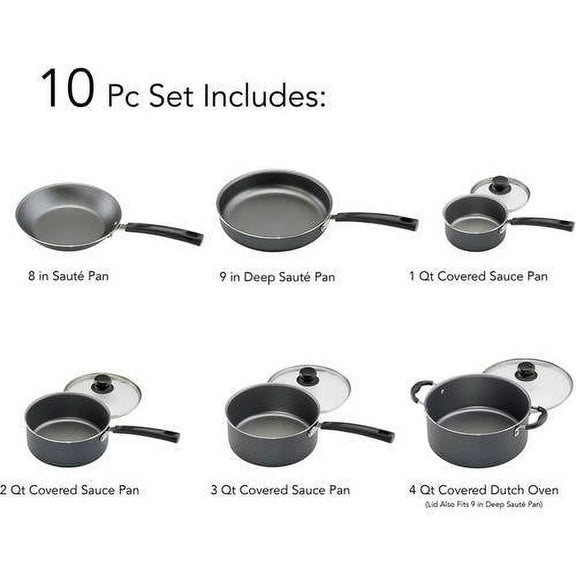 10-piece cookware set with descriptions of each piece on a white background