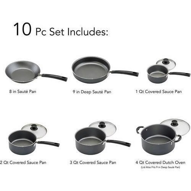 10-piece cookware set with descriptions of each piece on a white background