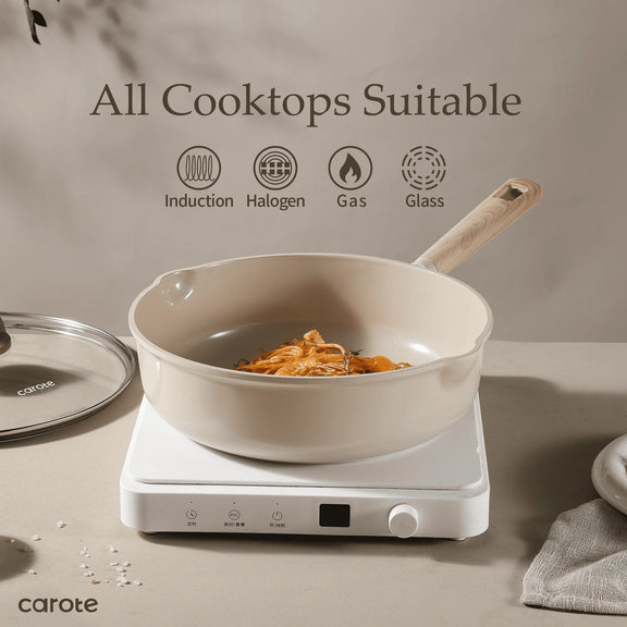 White frying pan on a portable cooktop with 'All Cooktops Suitable' text and icons.