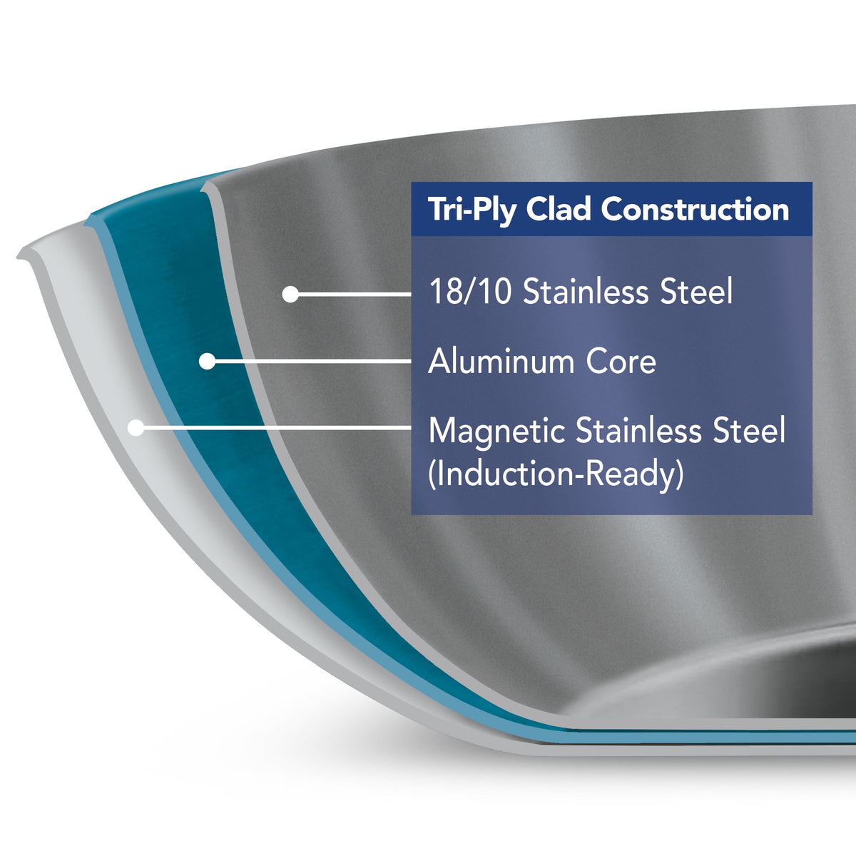 Tramontina Tri-Ply Clad 10 in Stainless Steel Fry Pan