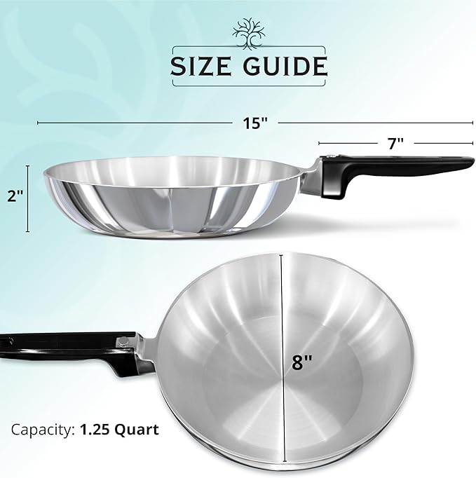 Size guide of a frying pan with dimensions and capacity indicated.