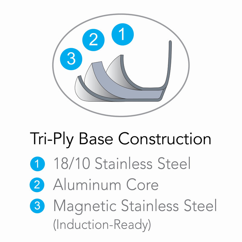 Tramontina Gourmet 9 Quart Stainless Steel Dutch Oven