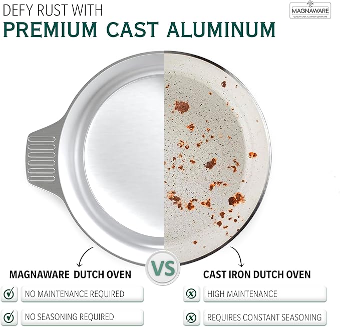 Magnaware 14-Quart Aluminum Stock Pot with Lid