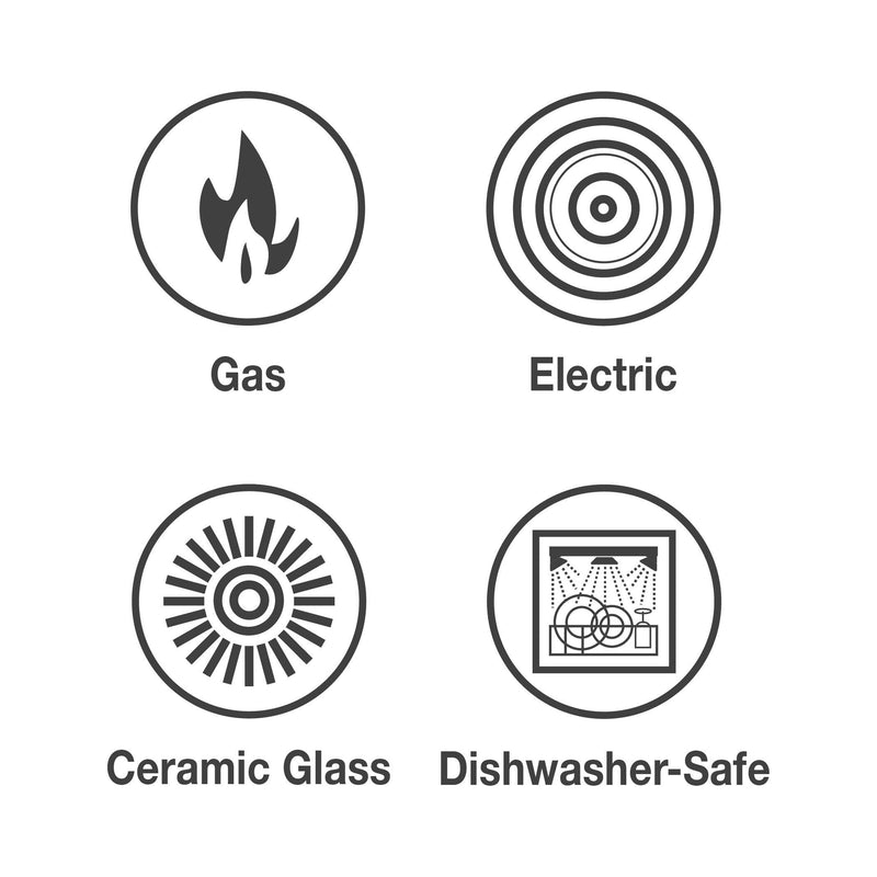 Image of cook types like Gas, electric, Ceramic glass and Dishwasher safe