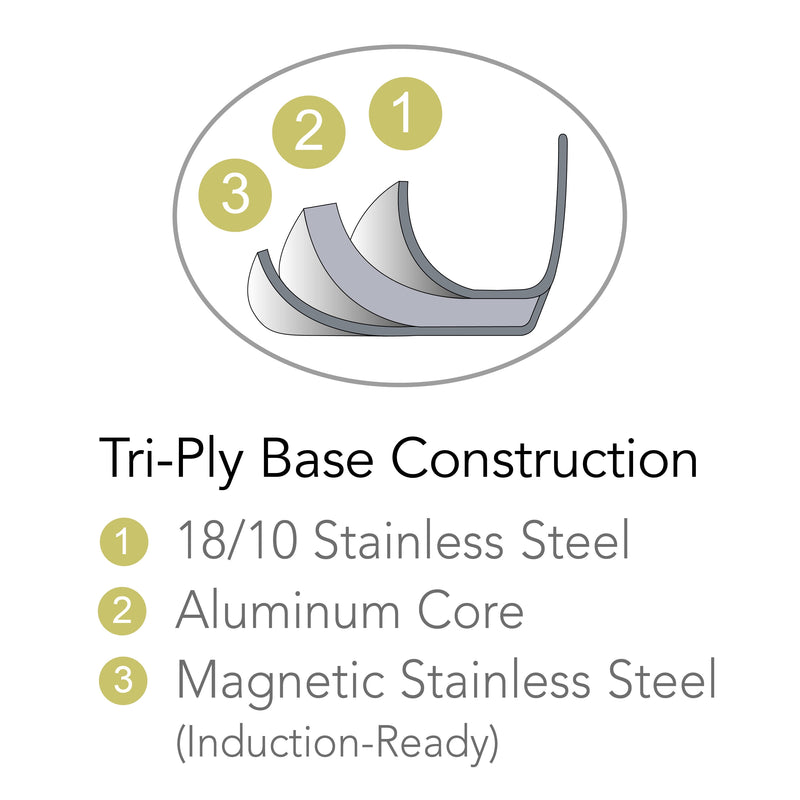Tramontina Stainless Steel 12 Quart Covered Stock Pot