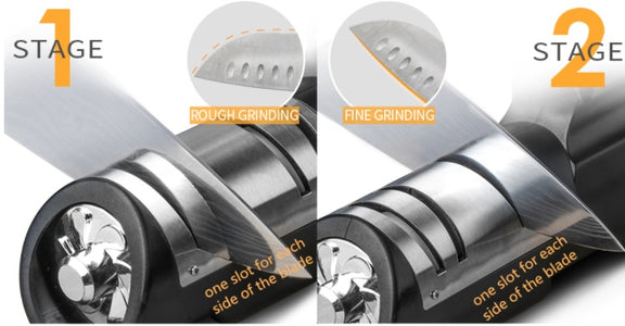 Two stages of a Knife Sharpener  grinding process with tools and text indicating 'Rough Grinding' and 'Fine Grinding'.