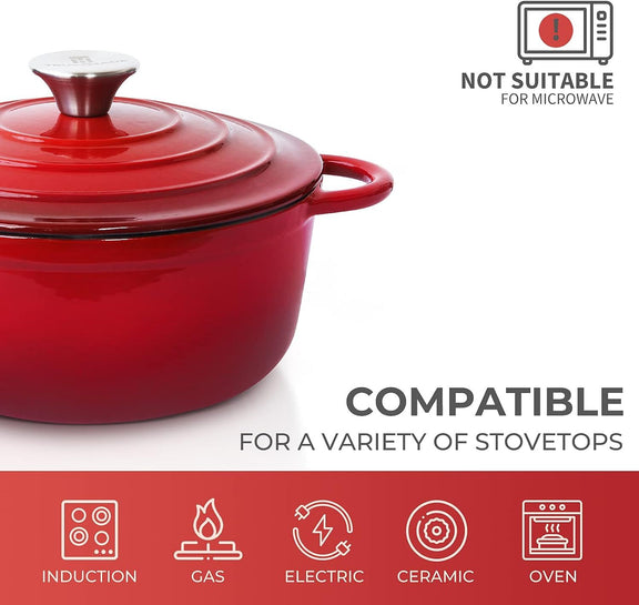 Red cast iron cookware with compatibility icons on a white background