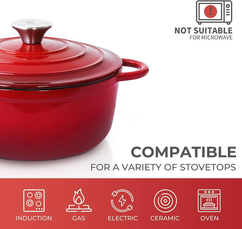Red cast iron cookware with compatibility icons on a white background