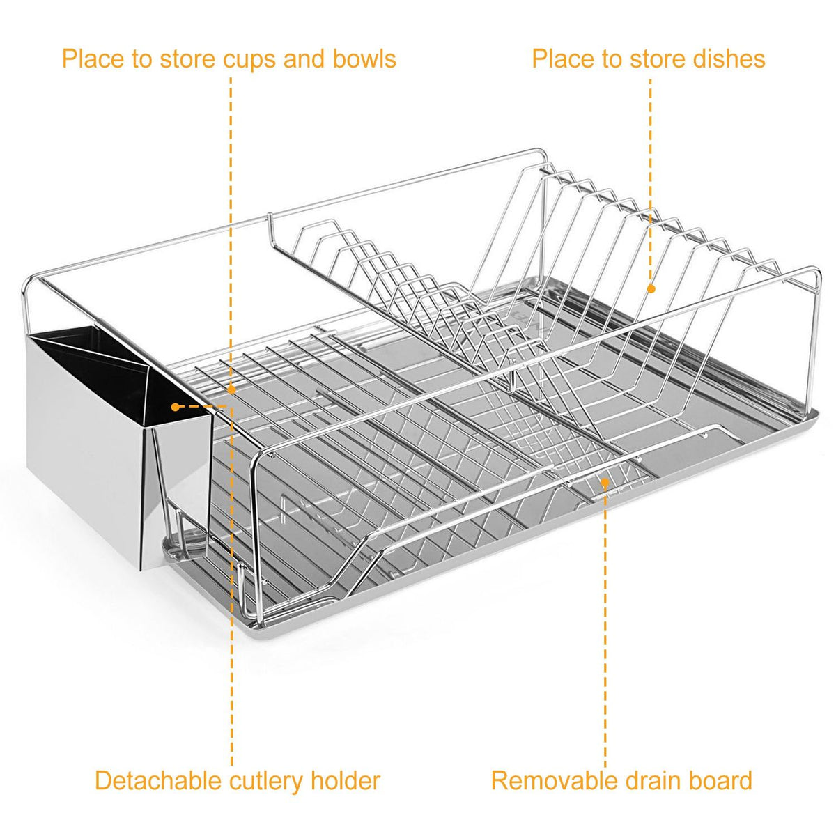 Dish rack with labeled features on a white background