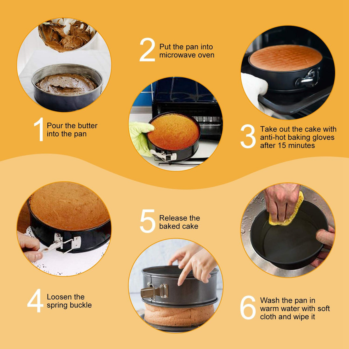 Step-by-step guide on how to use a cake pan with images and text on an orange background.
