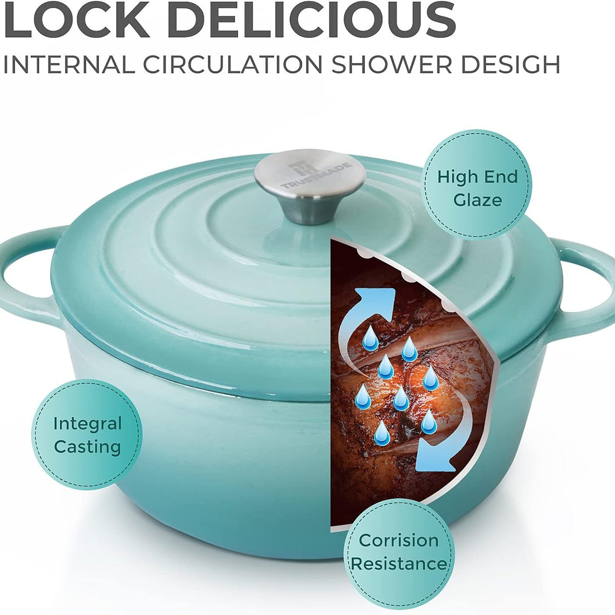 Teal cookware with features highlighted on a white background