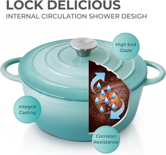 Teal cookware with features highlighted on a white background