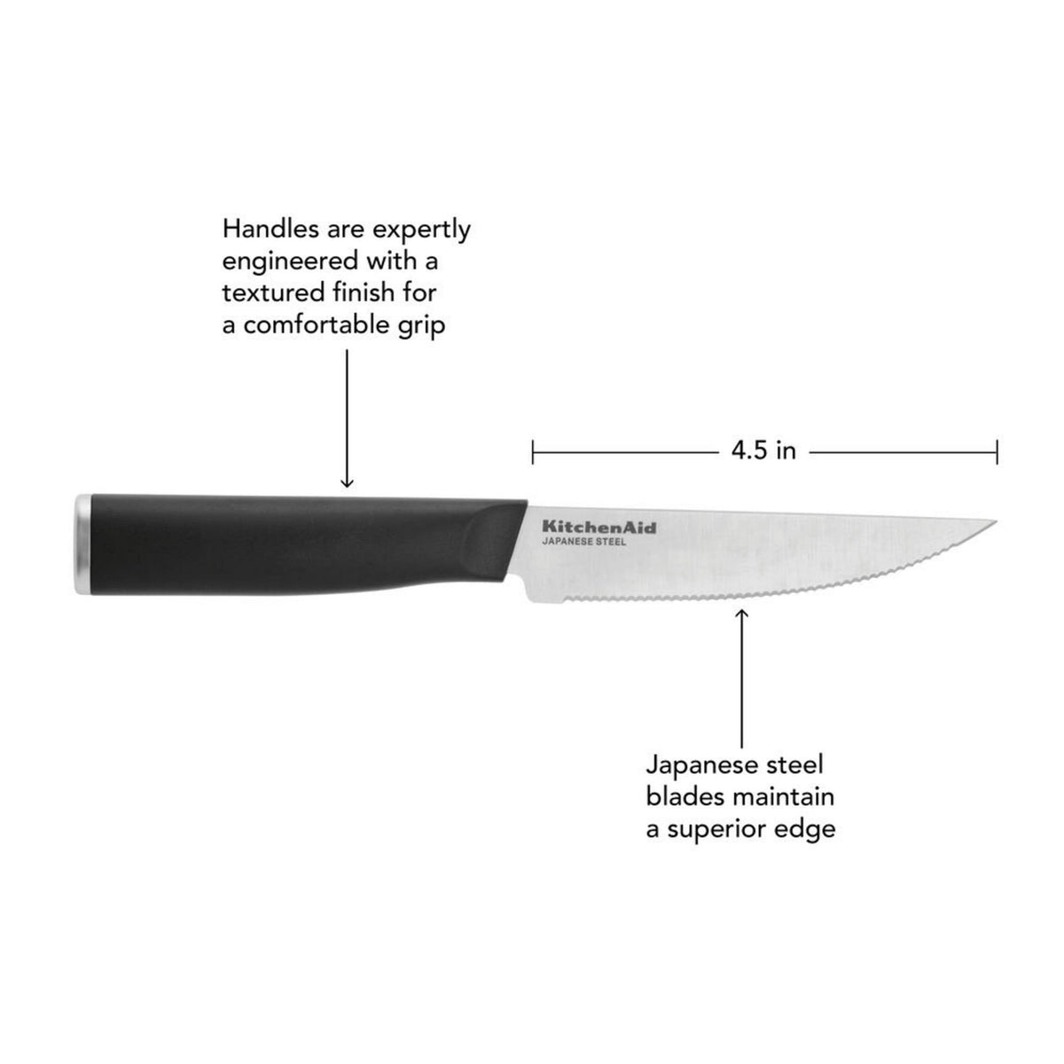Knife with text highlighting features on a white background