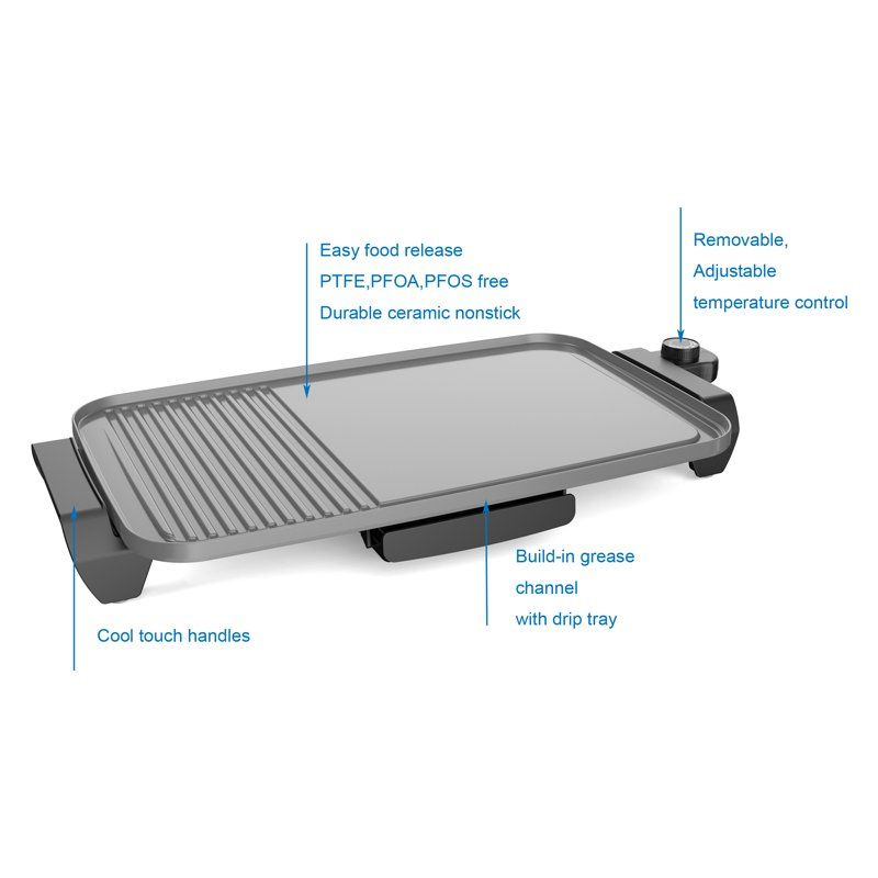 Electric griddle with features highlighted on a white background