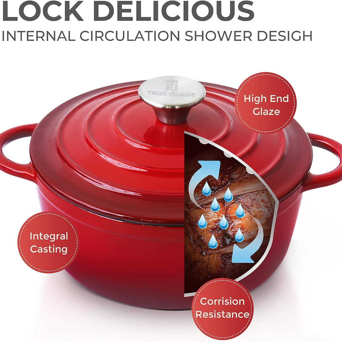 Red enameled cast iron cookware with features highlighted on a white background