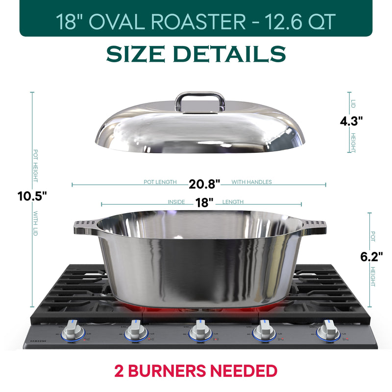 Magnaware Ultimate Oval Collection Cast Aluminum Dutch Oven Set – 4 Ovens with Lids
